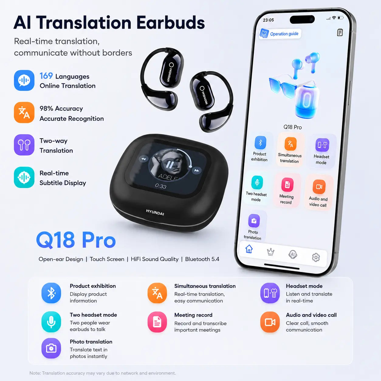 HYUNDAI HY-Q18 Pro Bluetooth Wireless Earbuds with Full-Color Touch Display, Support Translation via Mobile App, Smart Headphones for Music & Calls, Compatible with Android & Ios