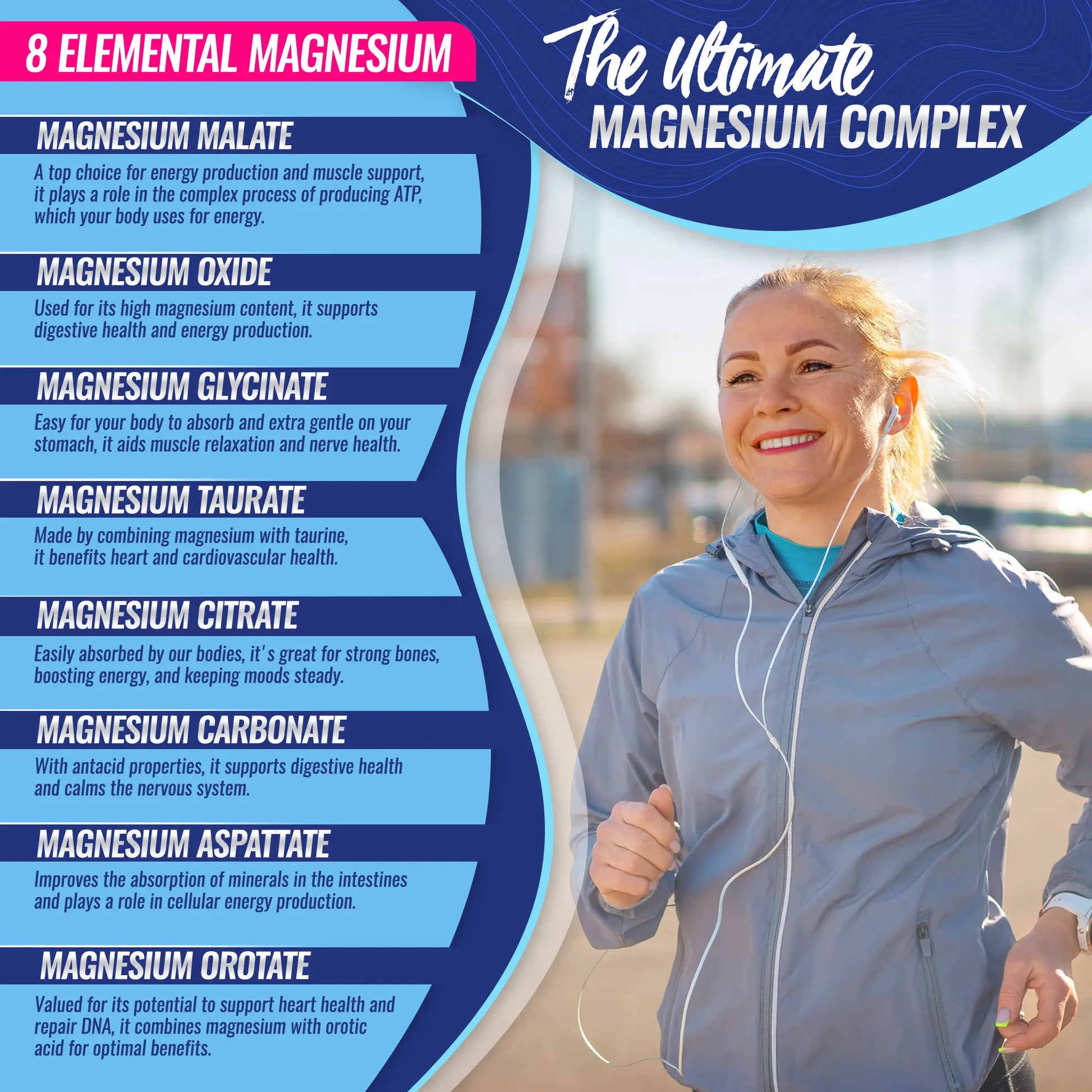 Toplux Magnesium Complex 8 Essential Magnesium Supplement